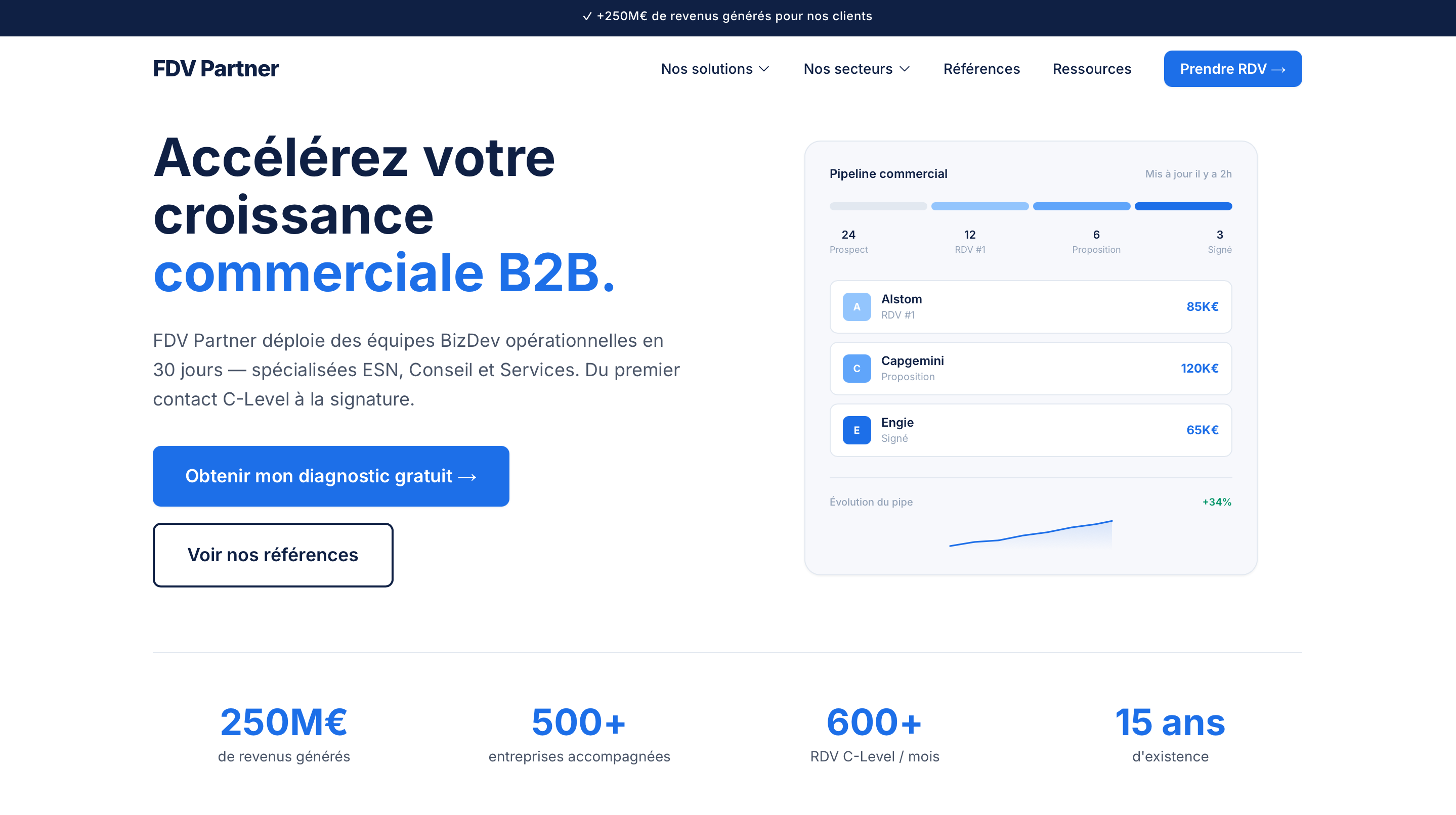 Capture du site FDV Partner — Accélération commerciale B2B — réalisé par Webly
